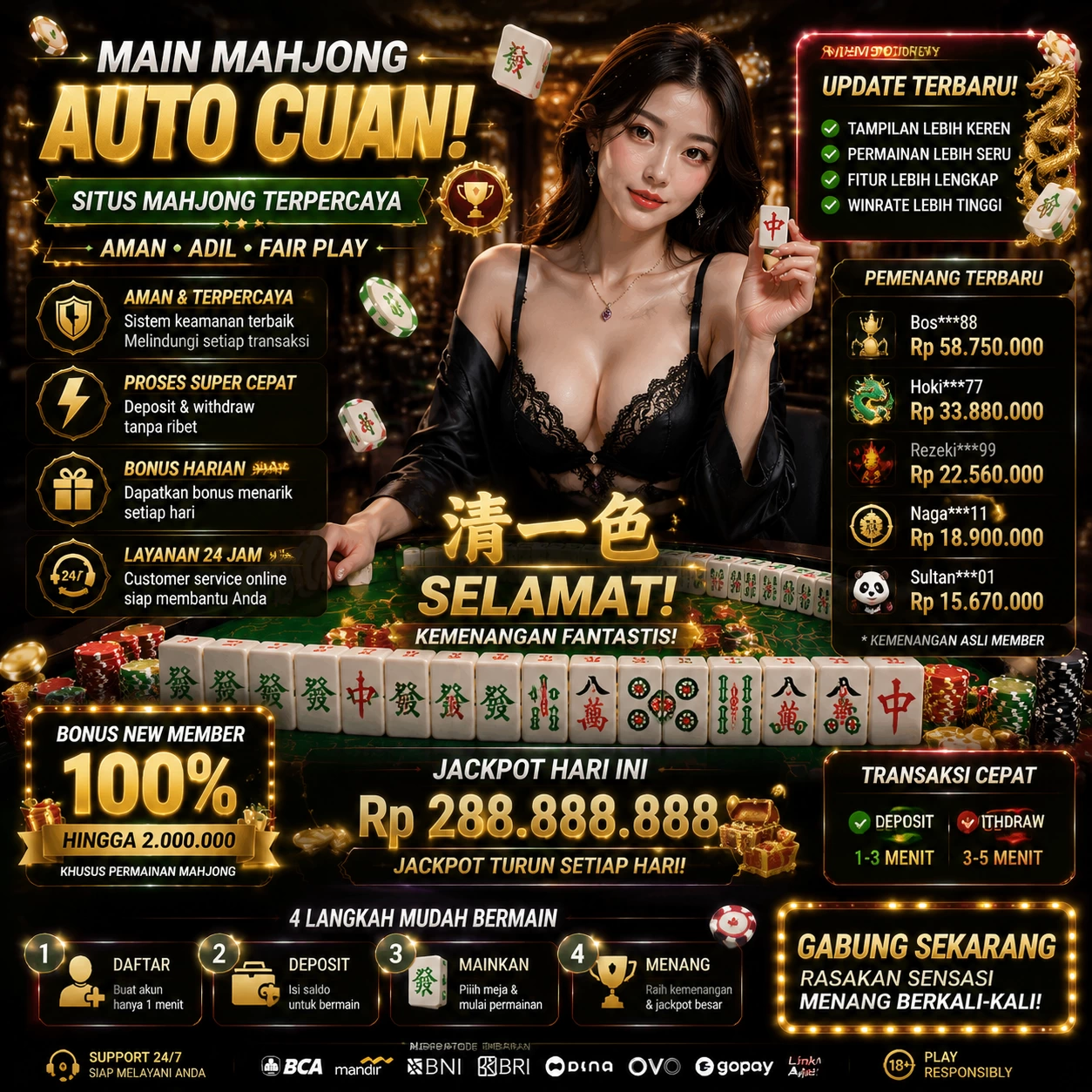 jalantoto Indonesia